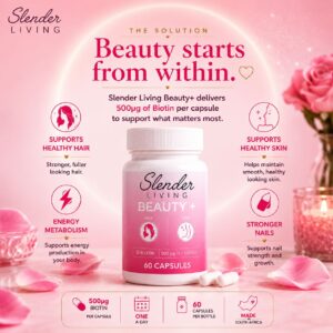 Beauty + capsules